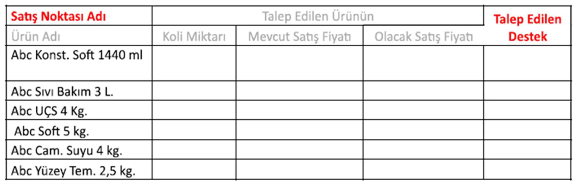 Karardaki grafik