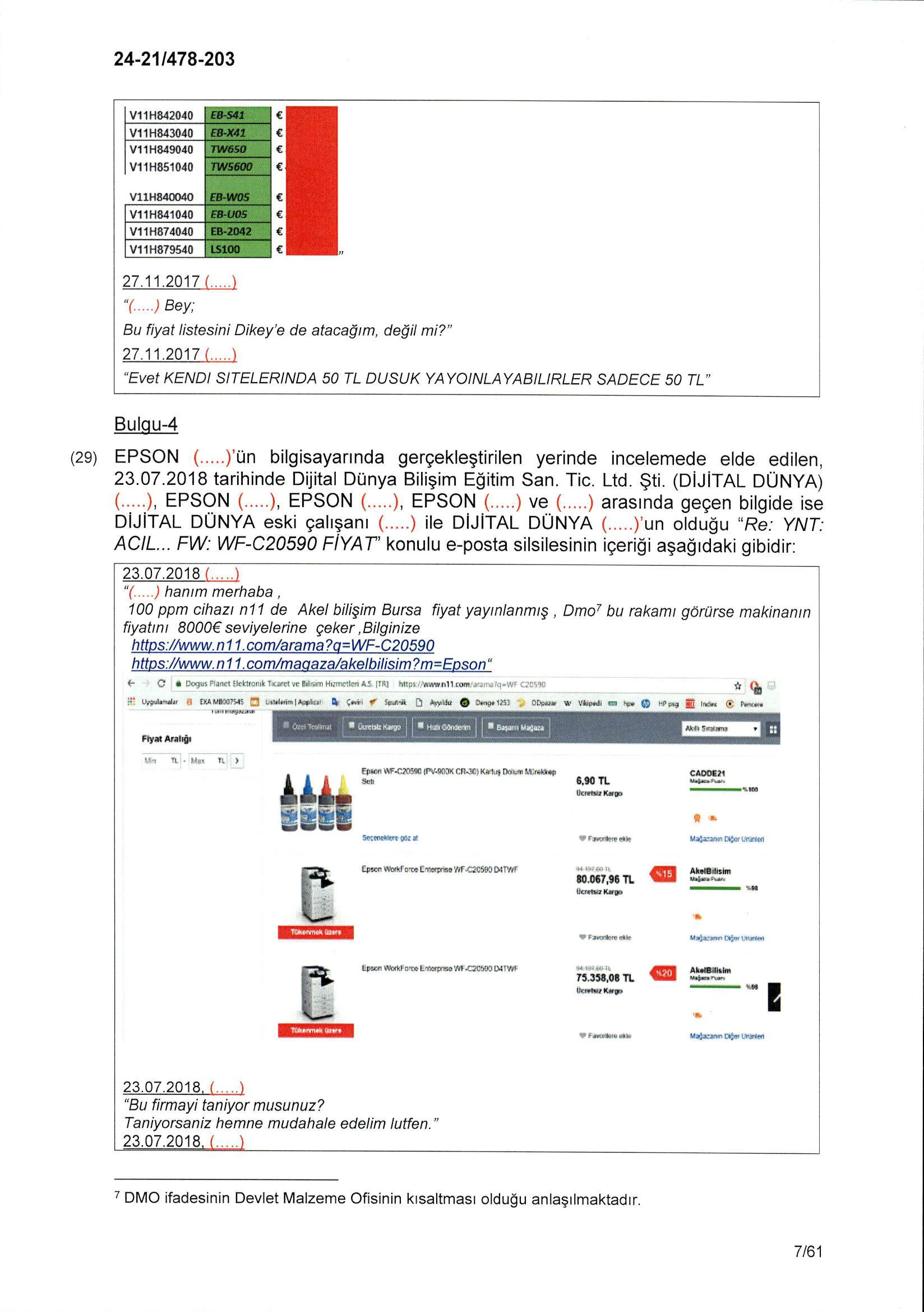 Karardaki grafik