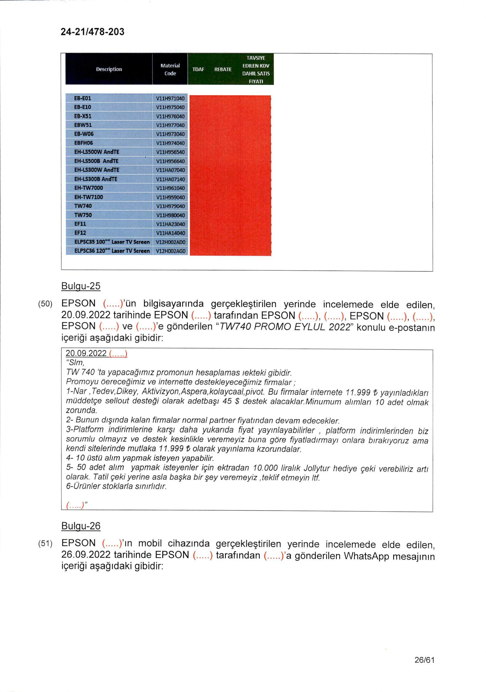 Karardaki grafik