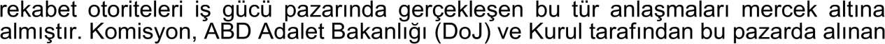 Karardaki grafik
