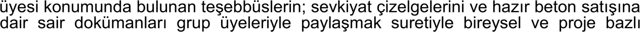 Karardaki grafik