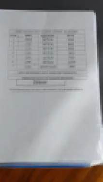 Karardaki grafik