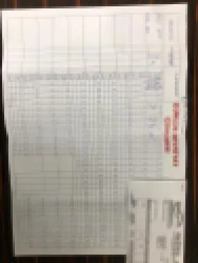 Karardaki grafik