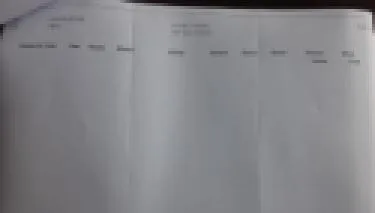 Karardaki grafik