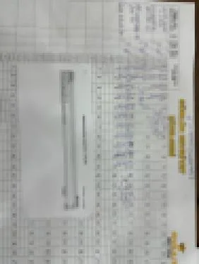 Karardaki grafik