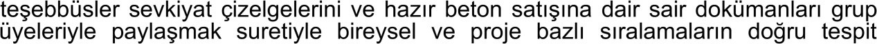Karardaki grafik