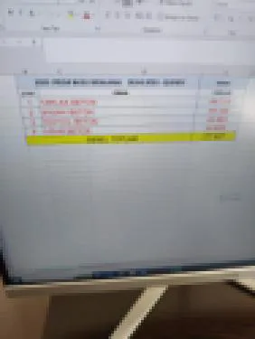 Karardaki grafik