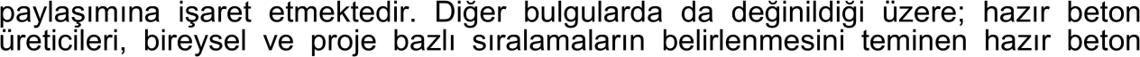 Karardaki grafik