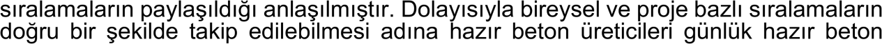 Karardaki grafik