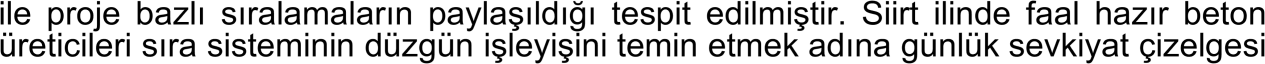 Karardaki grafik