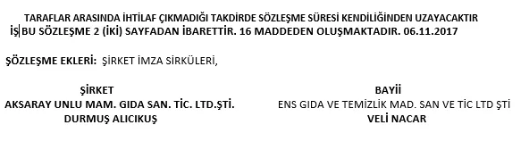 Karardaki grafik