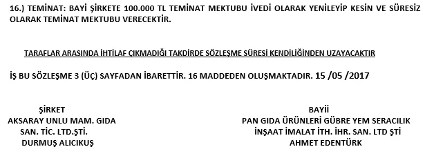 Karardaki grafik