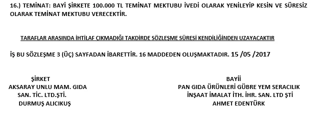 Karardaki grafik