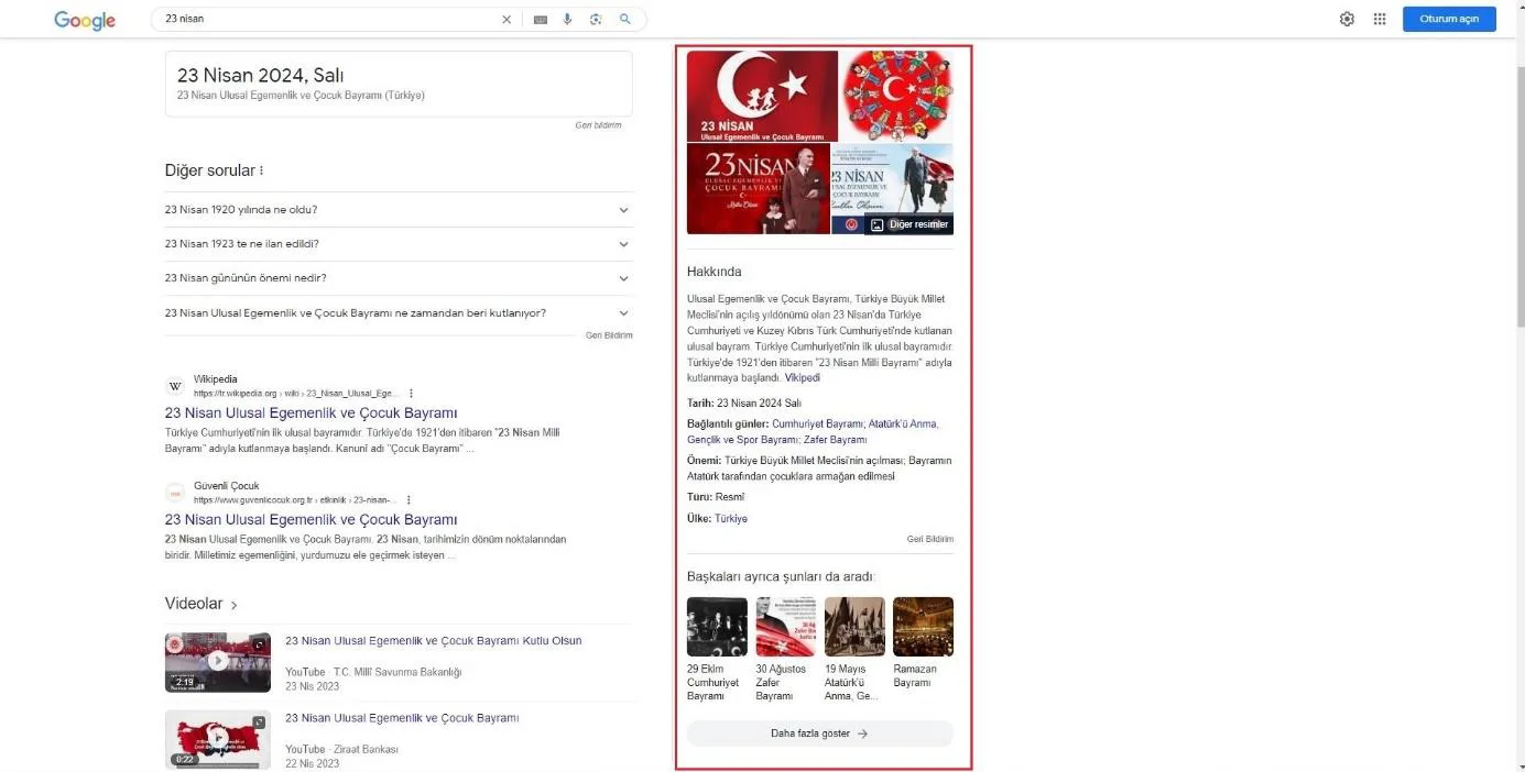 Şekil 15: 2023 Yılında SERP’te Yer Alan “Bilgi Paneli” Özelliği