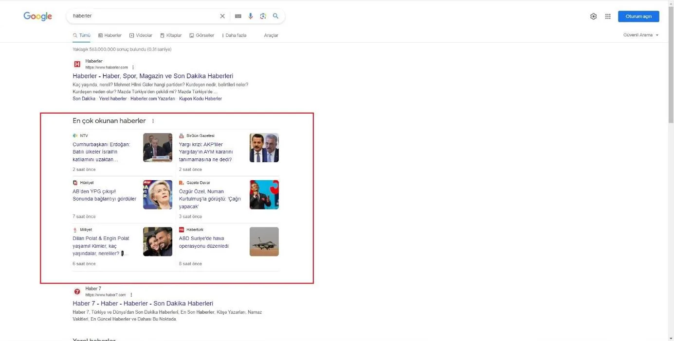 Şekil 28: 2023 Yılında SERP’te Yer Alan “En Çok Okunan Haberler” Özelliği