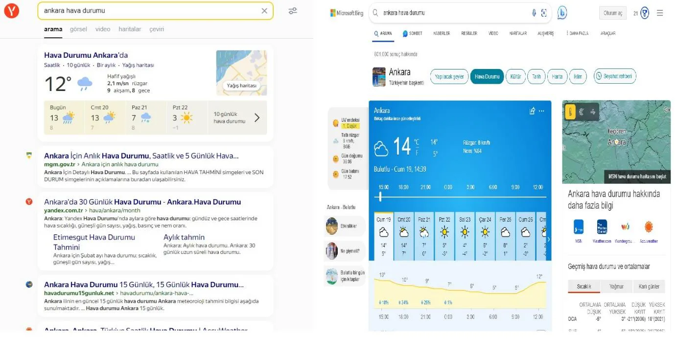 Şekil 40: YANDEX’in ve BING’in Hava Durumu Özelliğine İlişkin Ekran Görüntüsü