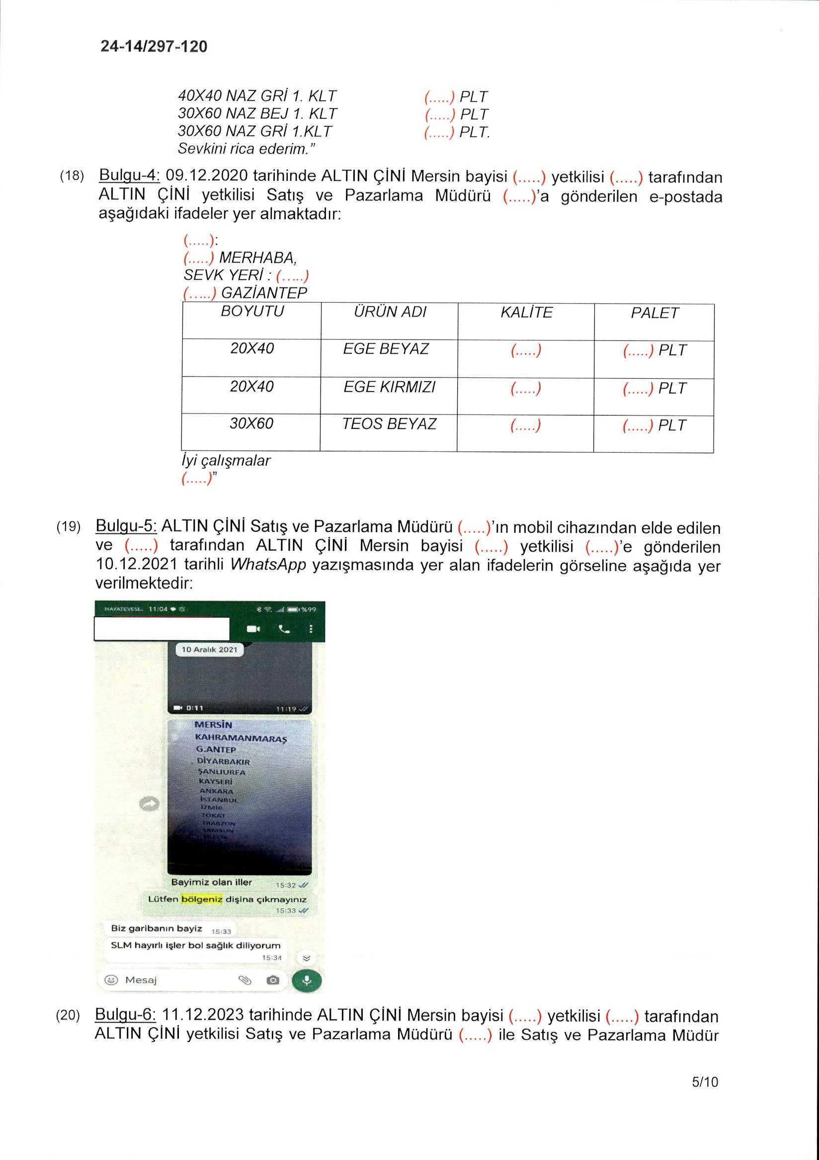 Karardaki grafik