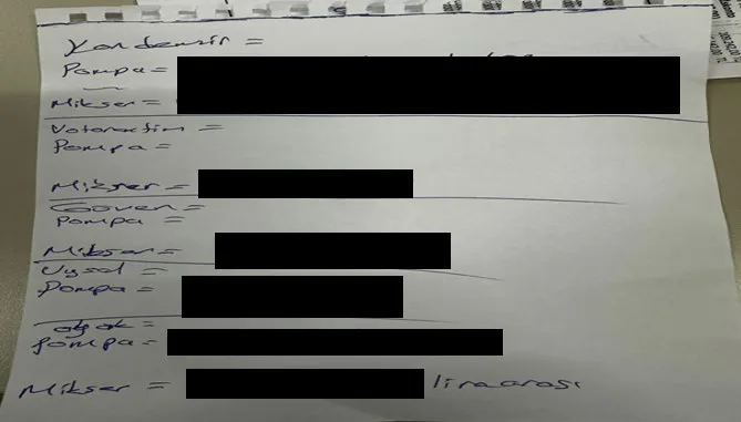 Karardaki grafik