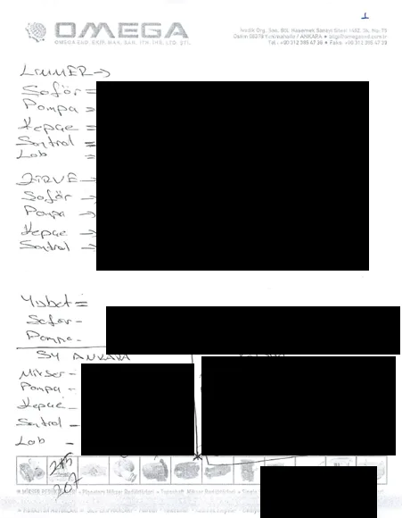 Karardaki grafik