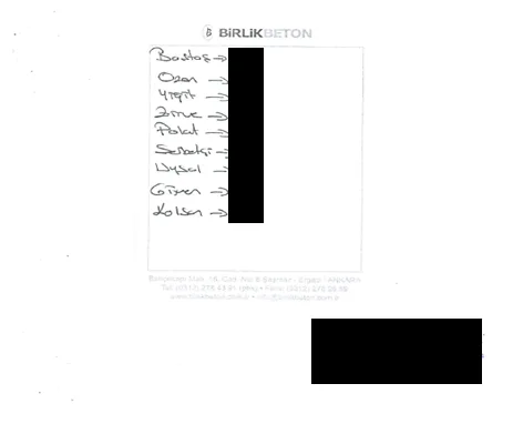 Karardaki grafik