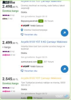 Karardaki grafik