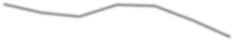Karardaki grafik