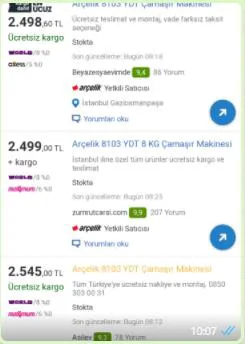 Karardaki grafik
