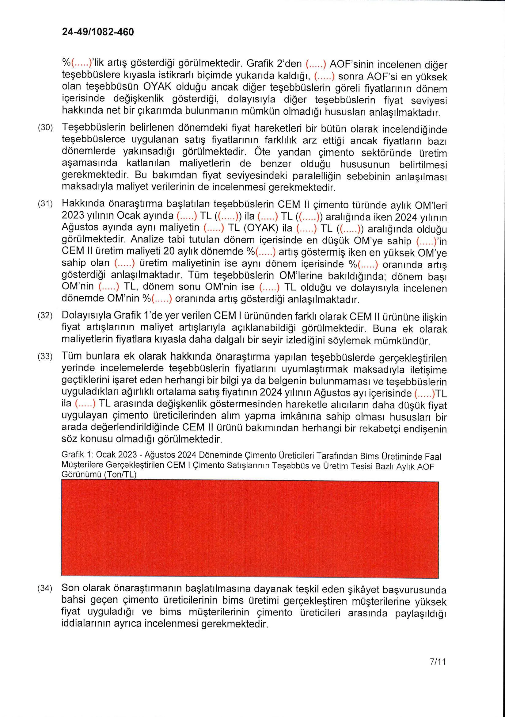 Karardaki grafik