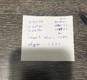 Karardaki grafik