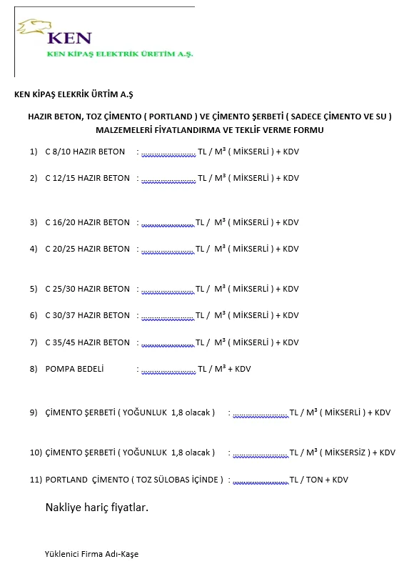 Karardaki grafik