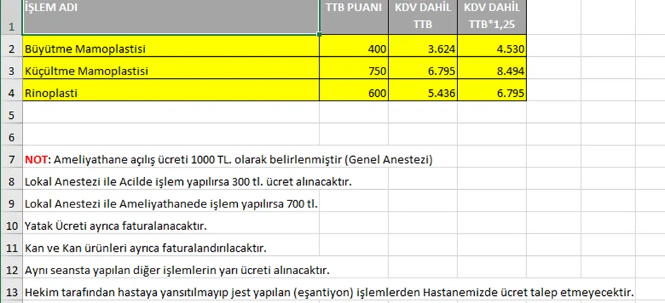 Karardaki grafik
