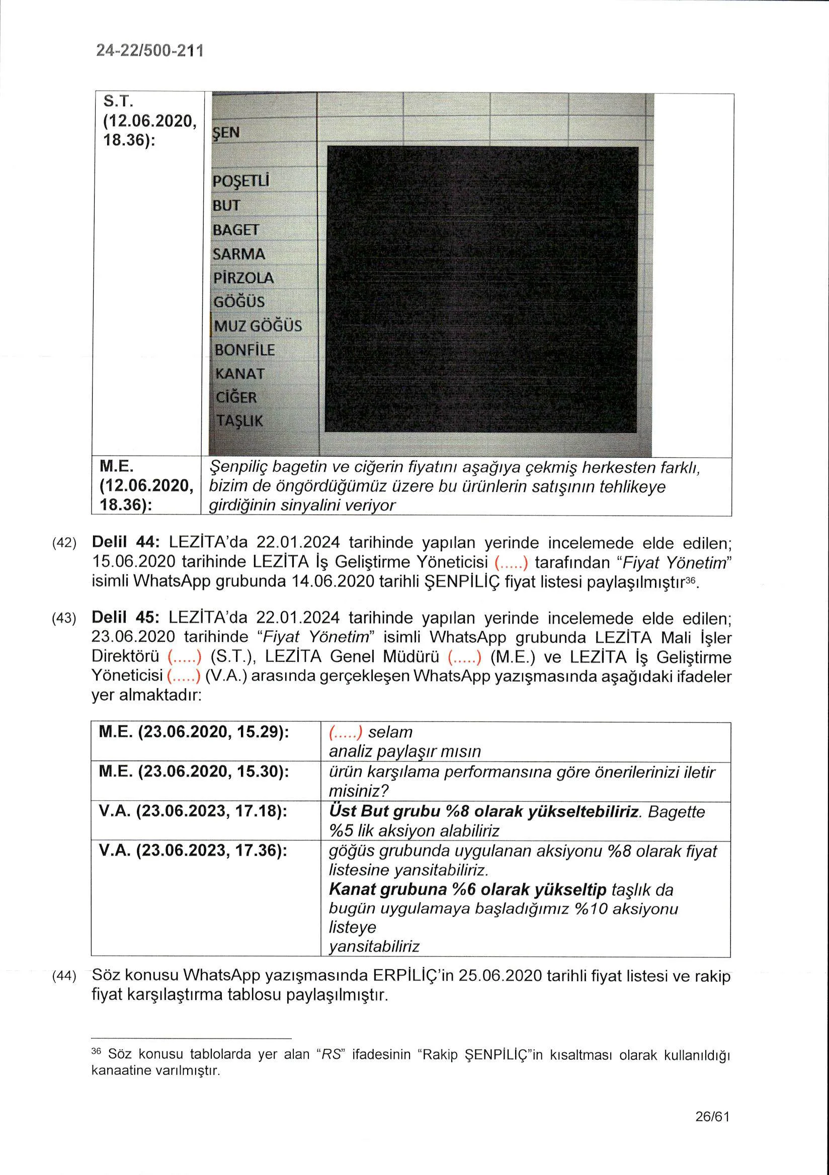 Karardaki grafik