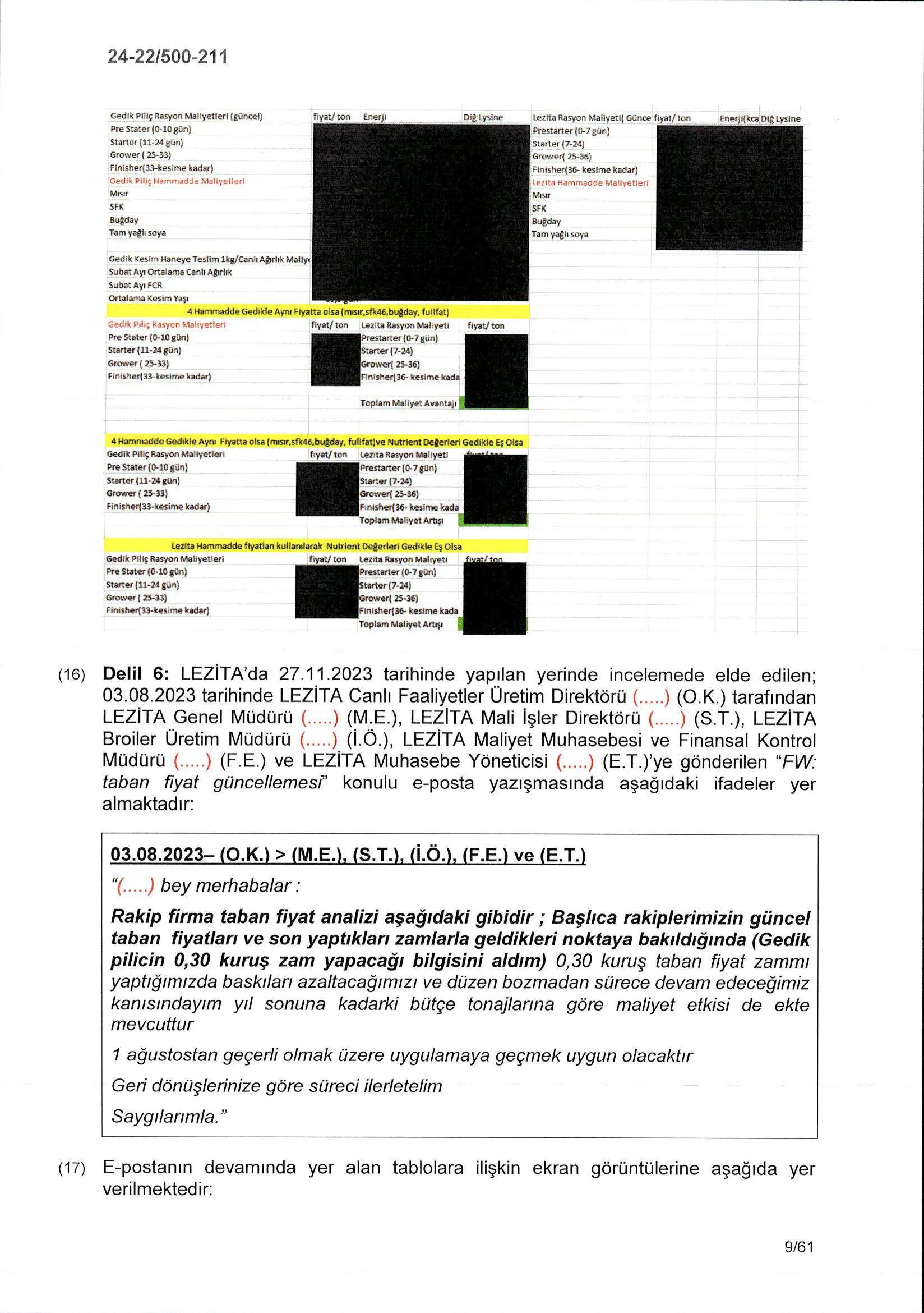 Karardaki grafik