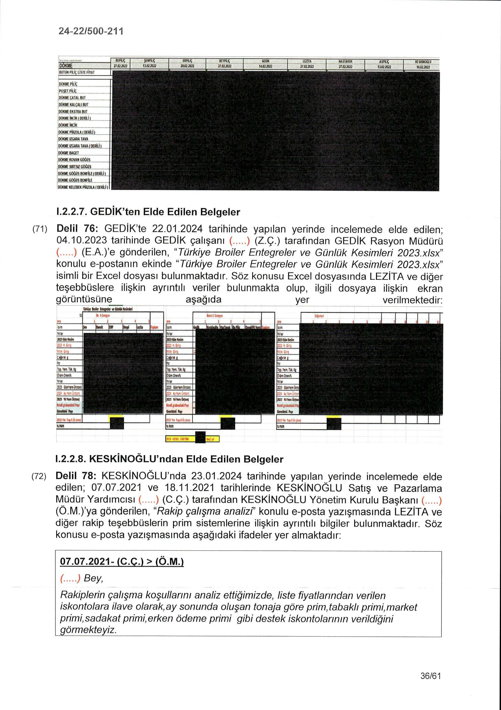 Karardaki grafik