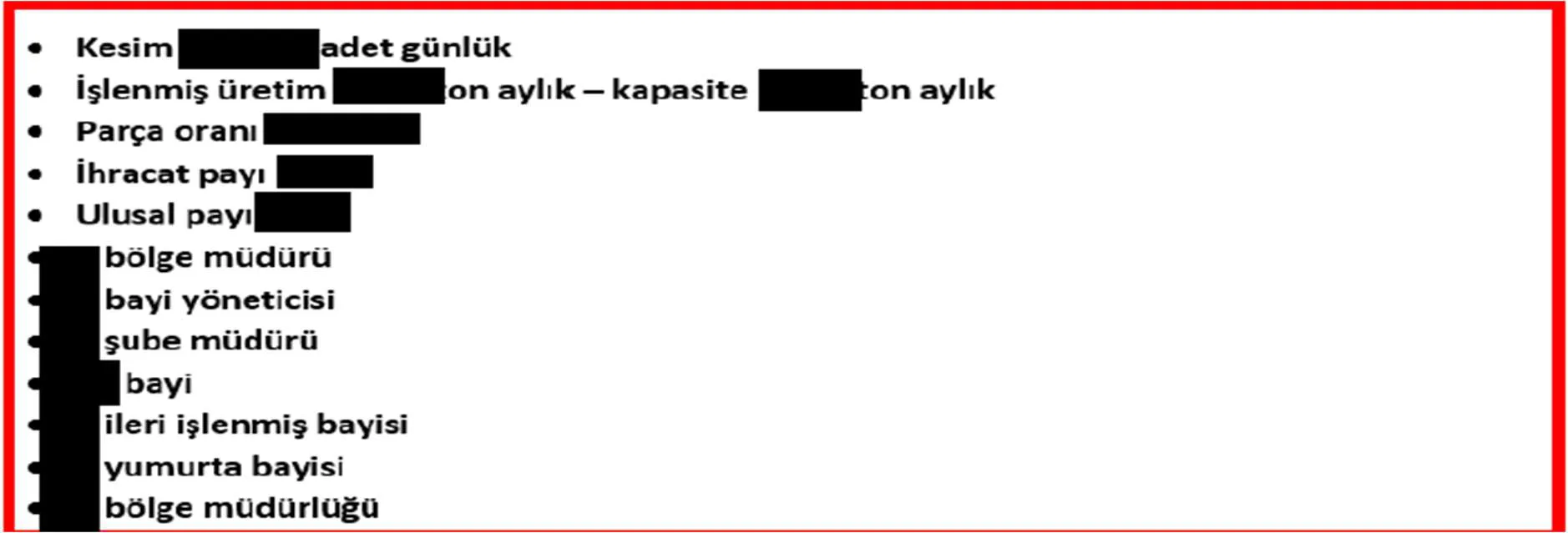 Karardaki grafik
