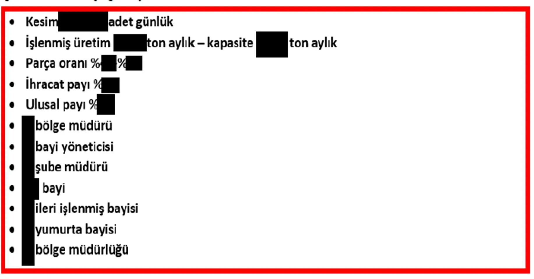 Karardaki grafik
