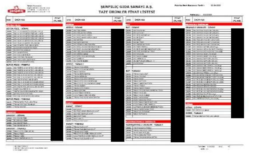 Karardaki grafik