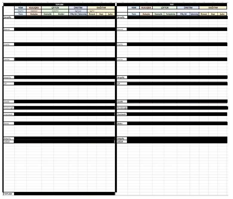 Karardaki grafik