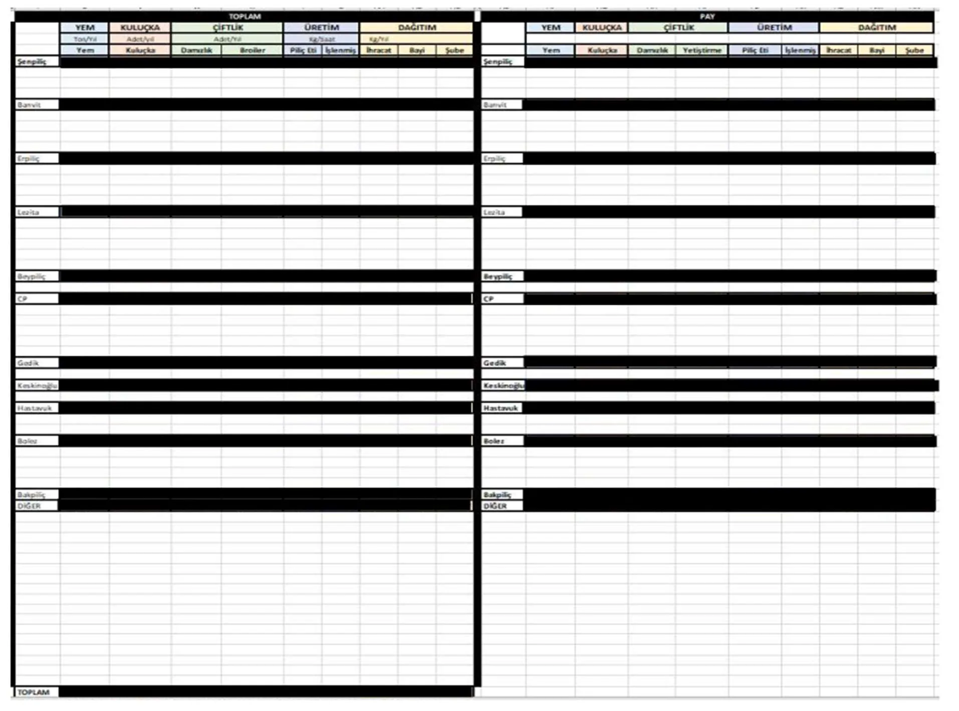 Karardaki grafik