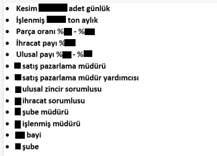 Karardaki grafik