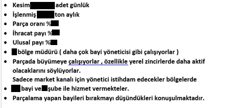 Karardaki grafik