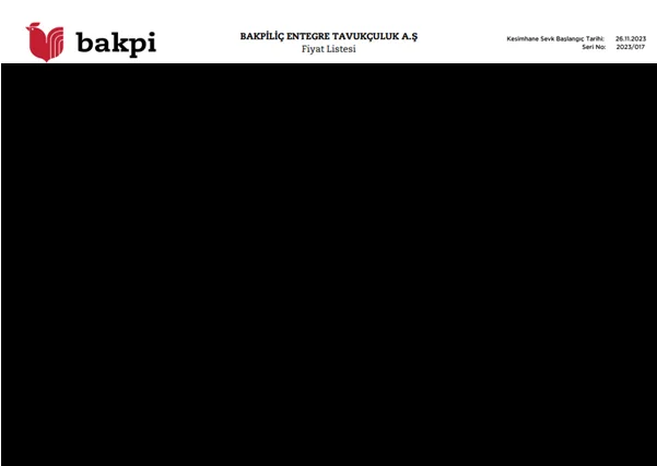 Karardaki grafik