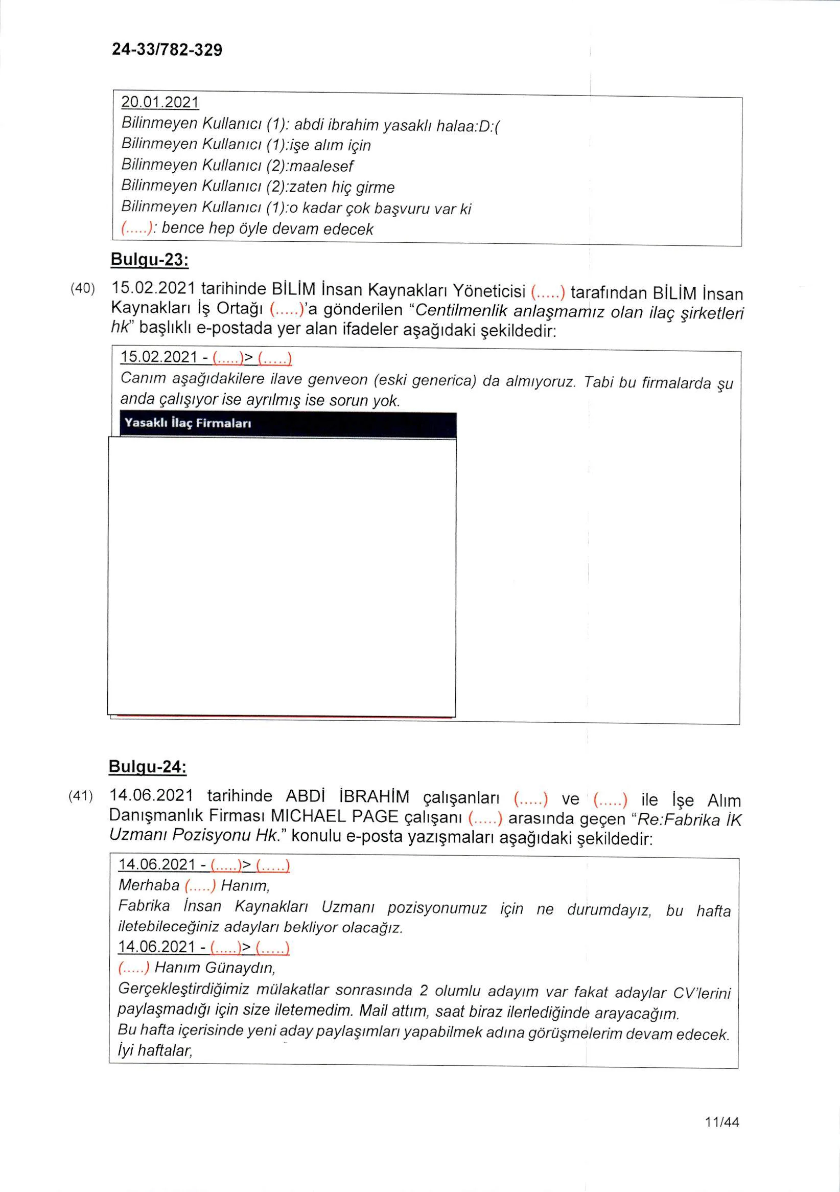 Karardaki grafik