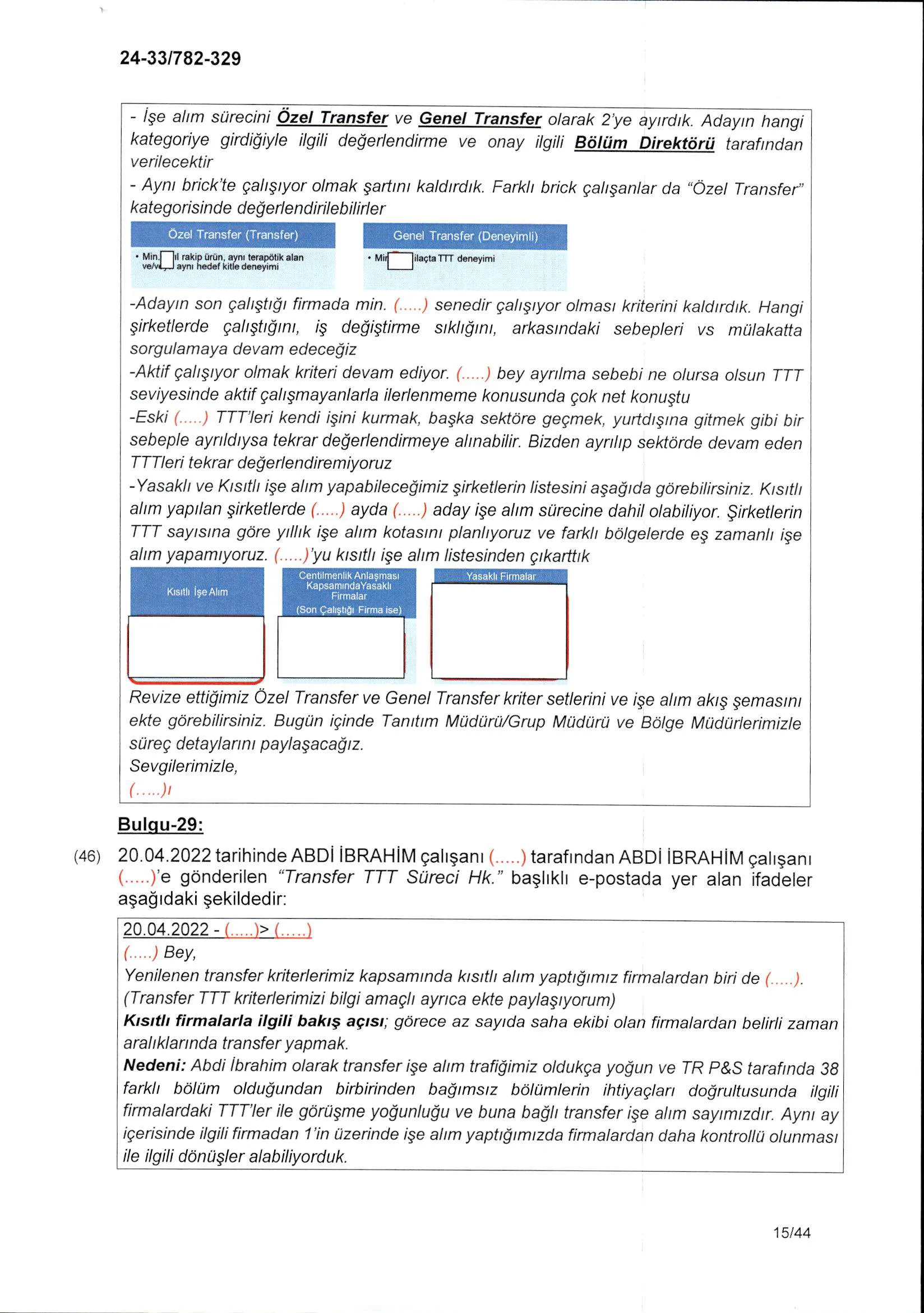 Karardaki grafik