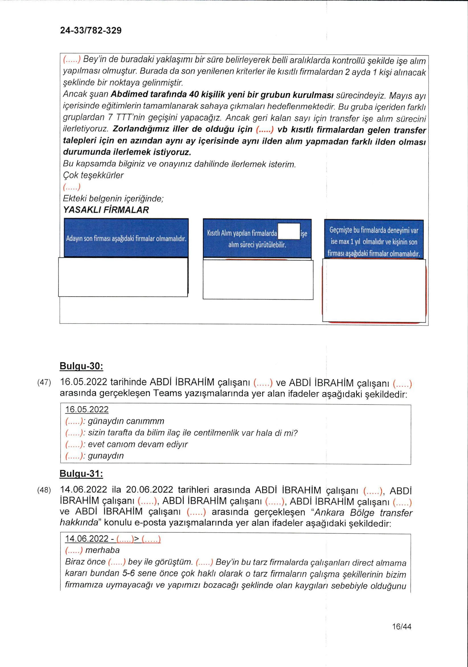 Karardaki grafik