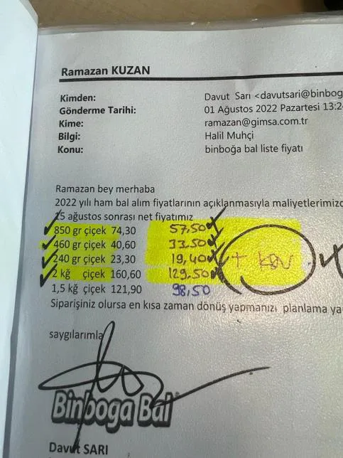 Karardaki grafik