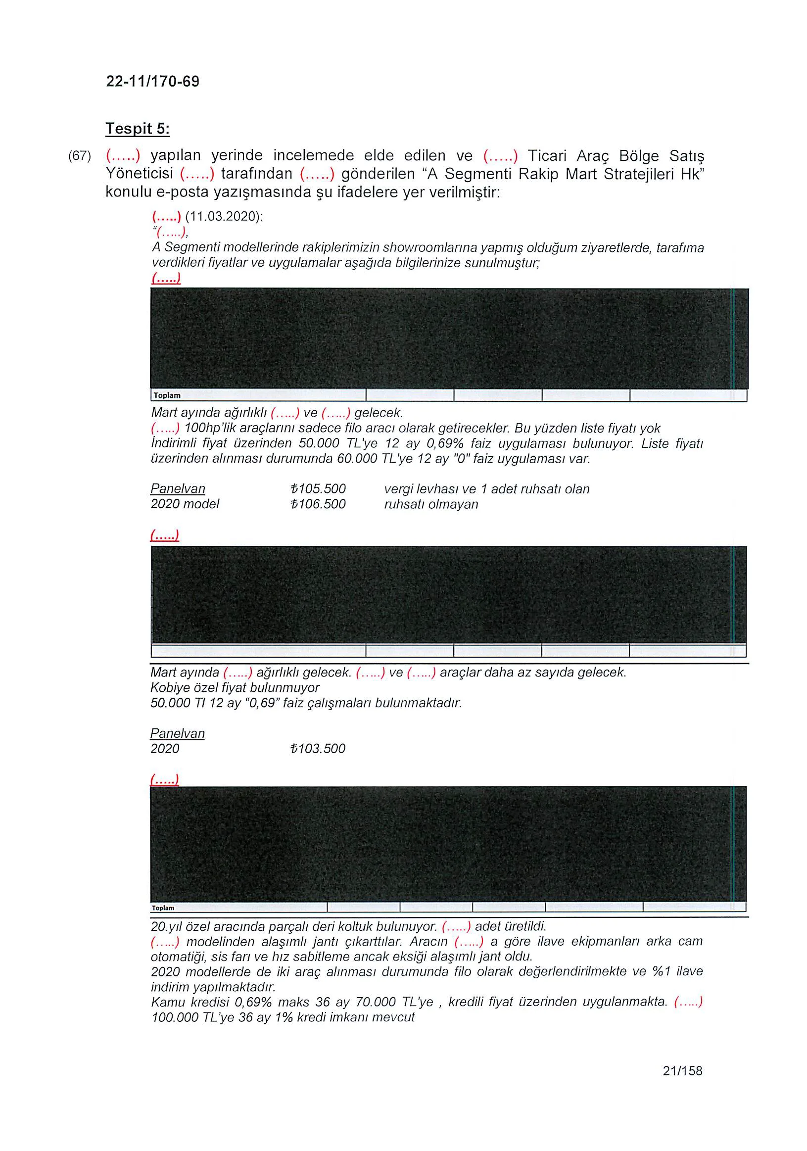 Karardaki grafik