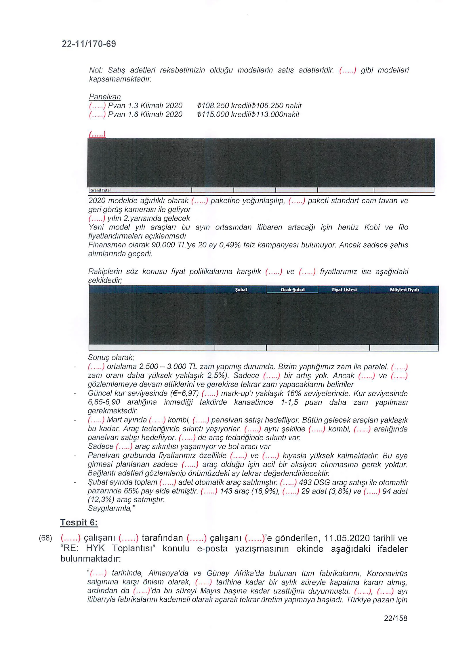 Karardaki grafik