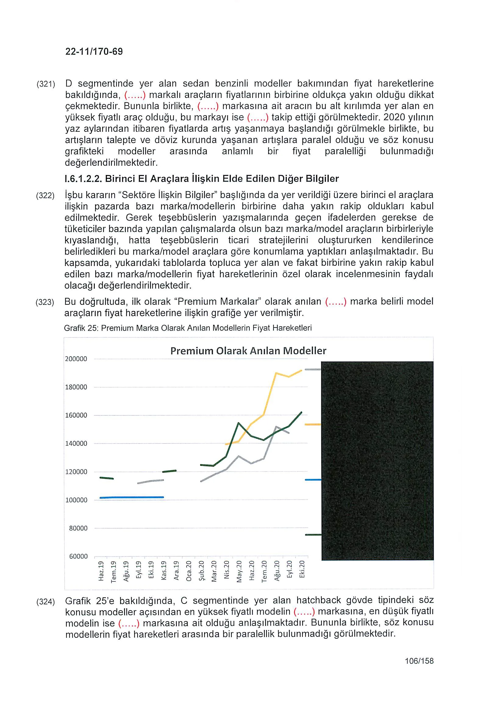 Karardaki grafik