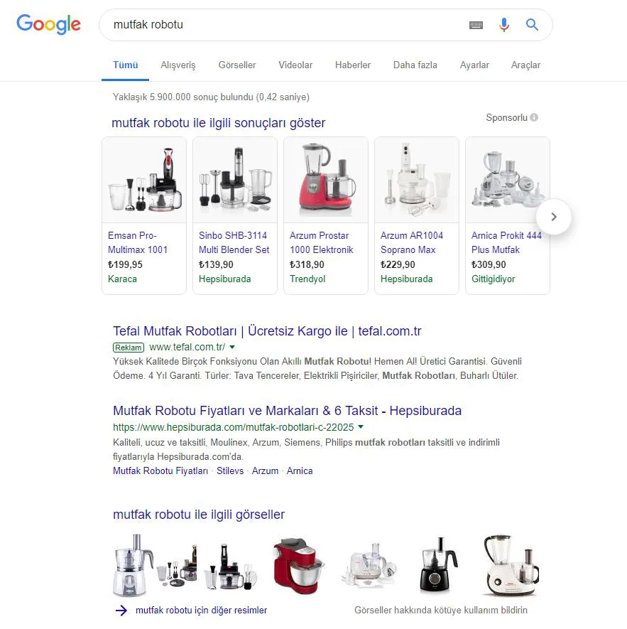 Şekil 16: “mutfak robotu” Arama Kelimeleri için Masaüstü Ekranı GOOGLE Sonuçları